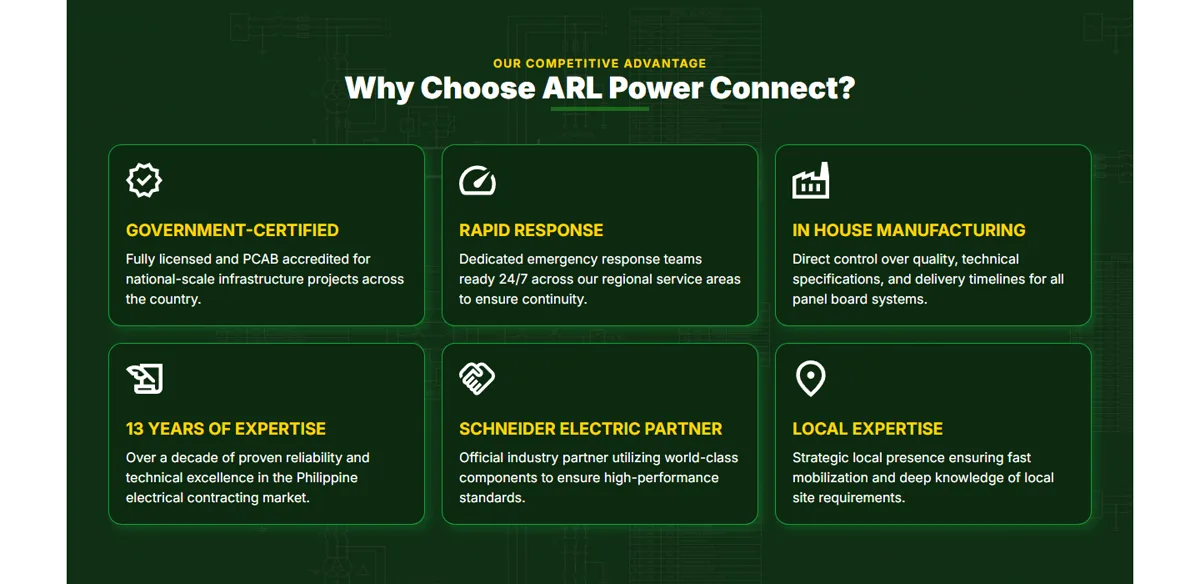 ARL Power company credentials and service advantages on a green background.